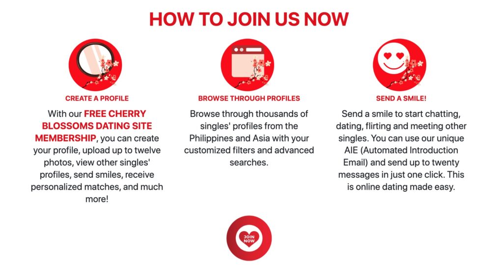 CherryBlossoms how to join to site